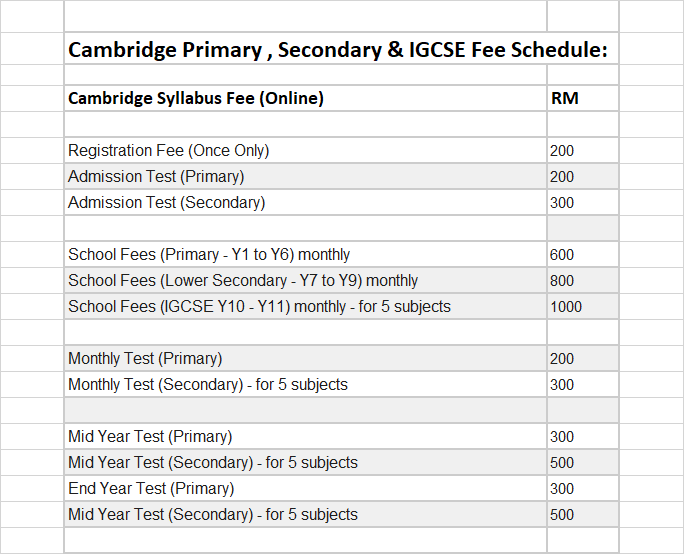 PureGenius Academy: Cambridge Primary, Cambridge Secondary, IGCSE Online School Fee